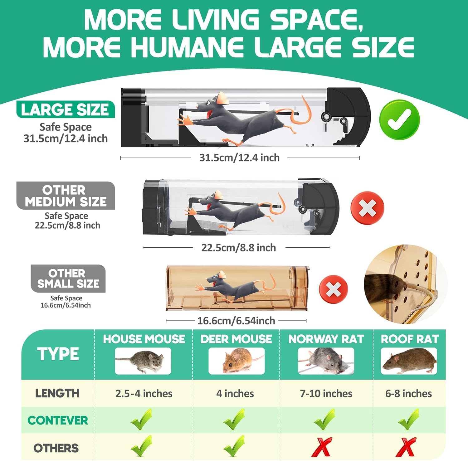 Big Rat Trap cage for Mouse