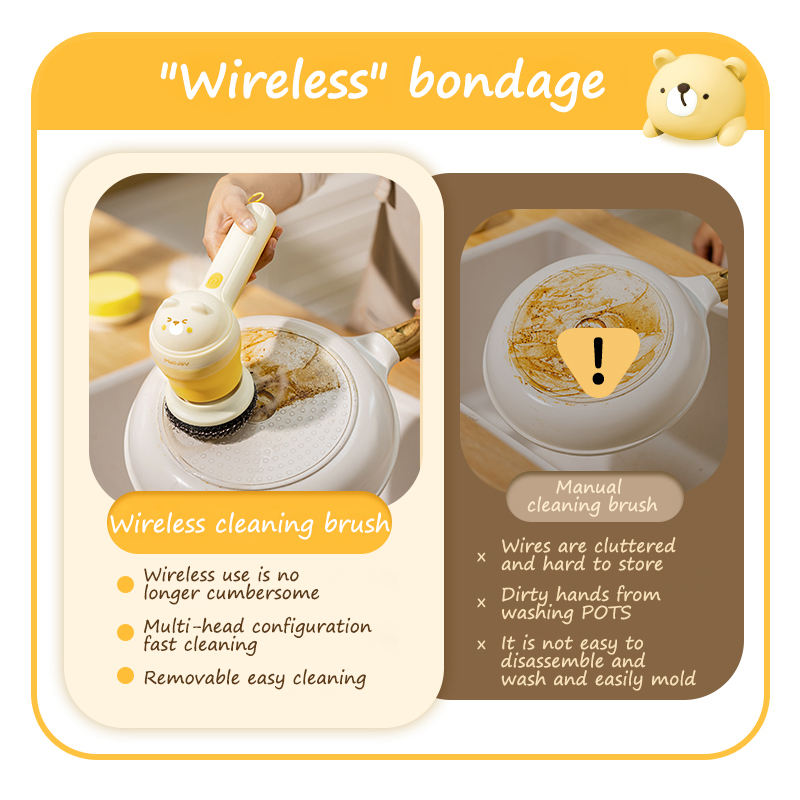 5 in 1 Multifunctional Wireless Electric Magic Dish Brush Spin Scrubber Scrub Cleaning Brush